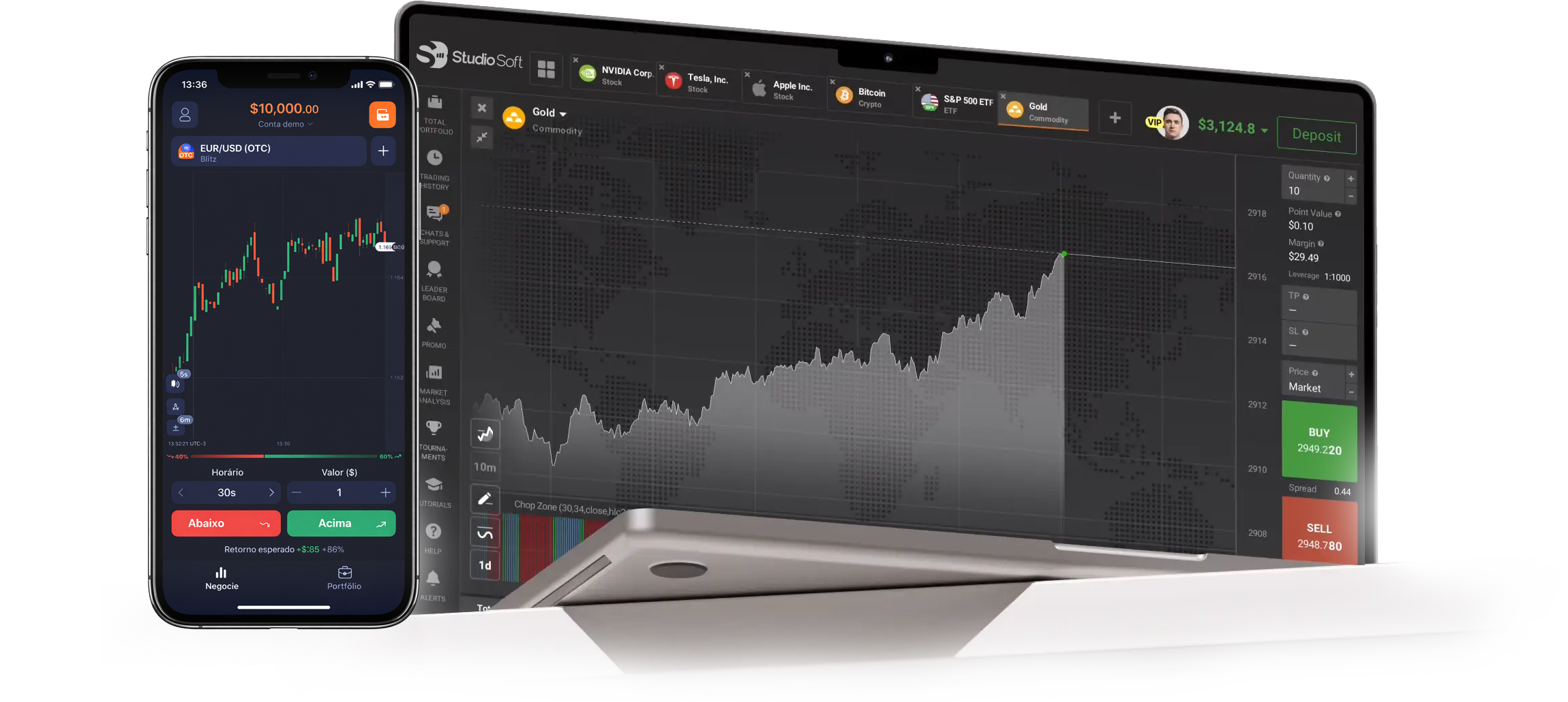 Plataforma Trx Option